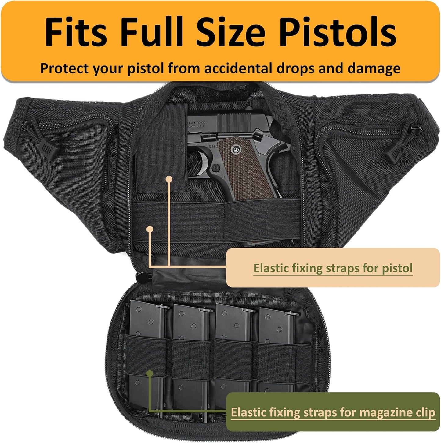 Concealed Carry Fanny Pack, Tactical Fanny Pistol Pack for Men, Military Molle Pistol Waist Bag